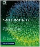 Nanodiamonds Nanodiamonds