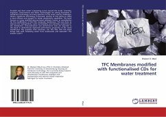 TFC Membranes modified with functionalised CDs for water treatment