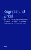 Regress und Zirkel (eBook, ePUB)