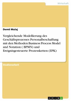 Vergleichende Modellierung des Geschäftsprozesses Personalbeschaffung mit den Methoden Business Process Model and Notation ( BPMN) und Ereignisgesteuerte Prozessketten (EPK) (eBook, ePUB)