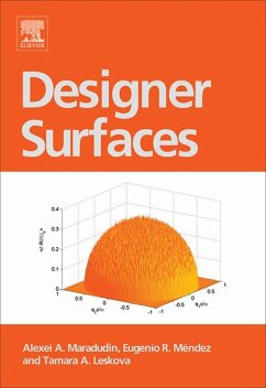 Cover Designer Surfaces (eBook, ePUB)
