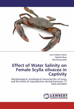 Effect of Water Salinity on Female Scylla olivacea in Captivity