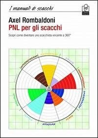 Cover PNL per gli scacchi