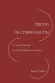 Circles of Compensation