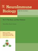 The Brain and Host Defense (eBook, ePUB)