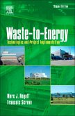 Waste-to-Energy (eBook, ePUB)