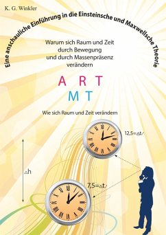 Eine anschauliche Einführung in die Einsteinsche und Maxwellsche Theorie (eBook, PDF)