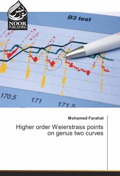 Higher order Weierstrass points on genus two curves - Farahat, Mohamed