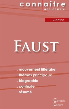 Fiche de lecture Faust de Goethe (Analyse littéraire de référence et résumé complet) - Goethe