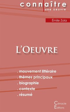 Fiche de lecture L'Oeuvre de Émile Zola (Analyse littéraire de référence et résumé complet)