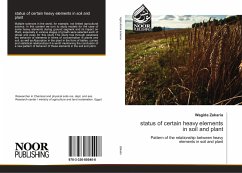 Cover status of certain heavy elements in soil and plant