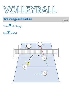 Volleyball Trainingseinheiten - Mühlbauer, Frank