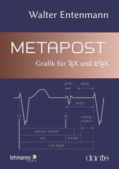 METAPOST (eBook, PDF) - Entenmann, Walter