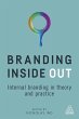 Branding Inside Out - Bild 1