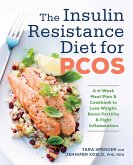 The Insulin Resistance Diet for Pcos