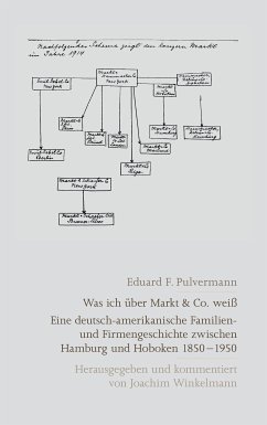 Eduard F. Pulvermann: Was ich über Markt & Co. weiß (eBook, ePUB)