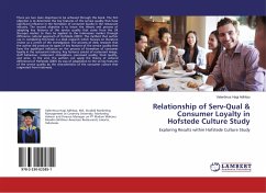 Relationship of Serv-Qual & Consumer Loyalty in Hofstede Culture Study