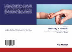 Infertility in Females