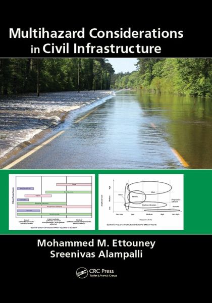 Multihazard Considerations in Civil Infrastructure (eBook, PDF) Multihazard Considerations in Civil Infrastructure (eBook, PDF)