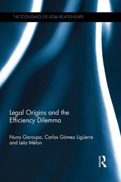 Legal Origins and the Efficiency Dilemma (eBook, ePUB)