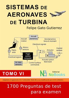 Cover Sistemas de aeronaves de turbina (eBook, PDF)