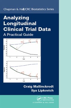 Analyzing Longitudinal Clinical Trial Data (eBook, PDF) - Mallinckrodt, Craig; Lipkovich, Ilya