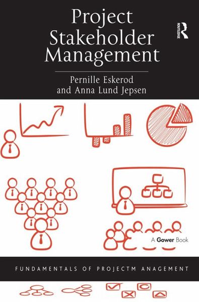 Project Stakeholder Management (eBook, PDF) Project Stakeholder Management (eBook, PDF)