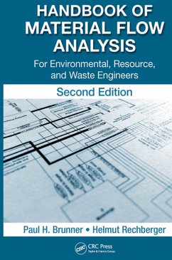Handbook of Material Flow Analysis (eBook, PDF) - Brunner, Paul H.; Rechberger, Helmut