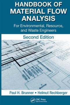 Handbook of Material Flow Analysis (eBook, ePUB) - Brunner, Paul H.; Rechberger, Helmut