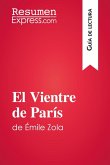 El Vientre de París de Émile Zola (Guía de lectura) (eBook, ePUB)