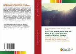 Relação entre umidade do solo e distribuição de árvores do rio Iguaçu