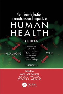 Cover Nutrition-Infection Interactions and Impacts on Human Health