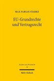 EU-Grundrechte und Vertragsrecht (eBook, PDF)