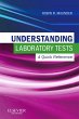 Understanding Laboratory Tests: A Quick... - Bild 1
