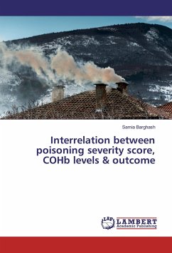 Interrelation between poisoning severity score, COHb levels & outcome - Barghash, Samia