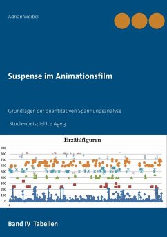 Suspense im Animationsfilm Band IV Tabellen (eBook, ePUB) - Weibel, Adrian
