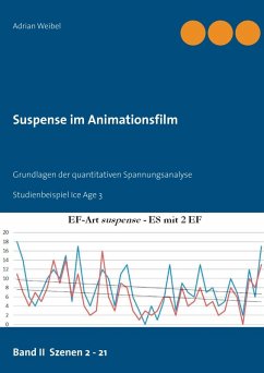 Suspense im Animationsfilm Band II Szenen 2 - 21 (eBook, ePUB) - Weibel, Adrian