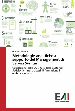 Metodologie analitiche a supporto del Management di Servizi Sanitari Metodologie analitiche a supporto del Management di Servizi Sanitari