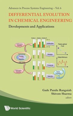 Differential Evolution in Chemical Engineering: Developments and Applications