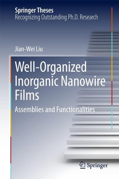 Well-Organized Inorganic Nanowire Films - Liu, Jian-Wei