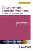 L'attachement : approche théorique (eBook, ePUB) L'attachement : approche théorique (eBook, ePUB)