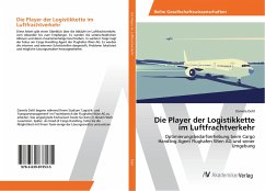 Die Player der Logistikkette im Luftfrachtverkehr
