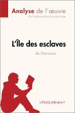 L'Île des esclaves de Marivaux (Analyse de l'oeuvre) (eBook, ePUB)