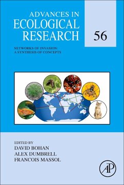 Networks of Invasion: A Synthesis of Concepts (eBook, ePUB)