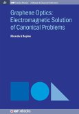 Graphene Optics Graphene Optics
