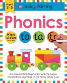 Phonics Phonics