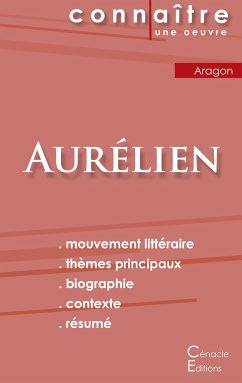 Fiche de lecture Aurélien de Louis Aragon (Analyse littéraire de référence et résumé complet) - Aragon, Louis