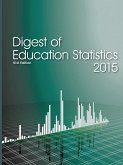 Digest of Education Statistics 2015