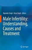 Male Infertility: Understanding, Causes and Treatment