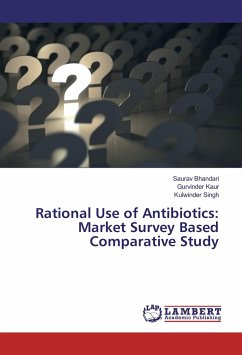 Rational Use of Antibiotics: Market Survey Based Comparative Study